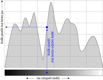 Domácí studio – 7.díl