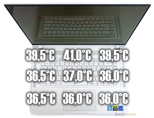 Gigabyte Aero 16 BSF: velké zlepšení a RTX 4070 k tomu