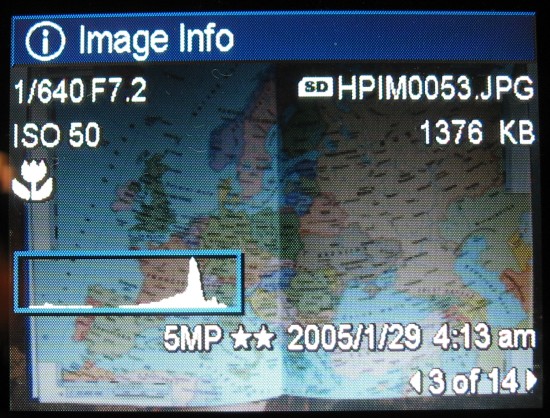 HP Photosmart R817: To nejlepší od HP