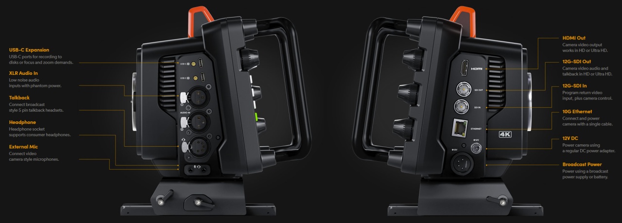 Blackmagic Studio Camera 4K: 4/3" čip i 7" displej