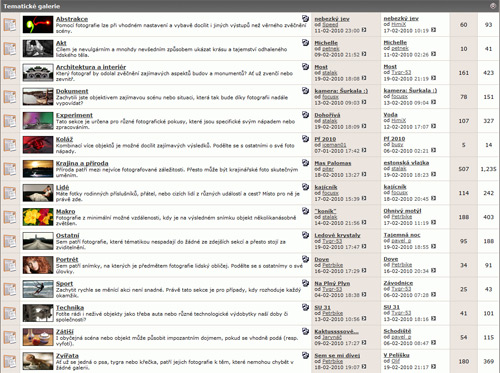 Ve fotogalerii Digimanie je už 13 333 fotek!