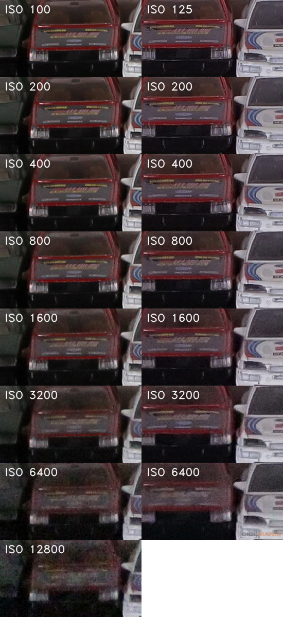 DSLR vs kompakt: Canon EOS 1200D s 18-55mm, Sony RX100