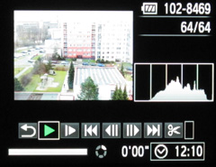 Canon PowerShot G11: géčko, o jakém jsme snili