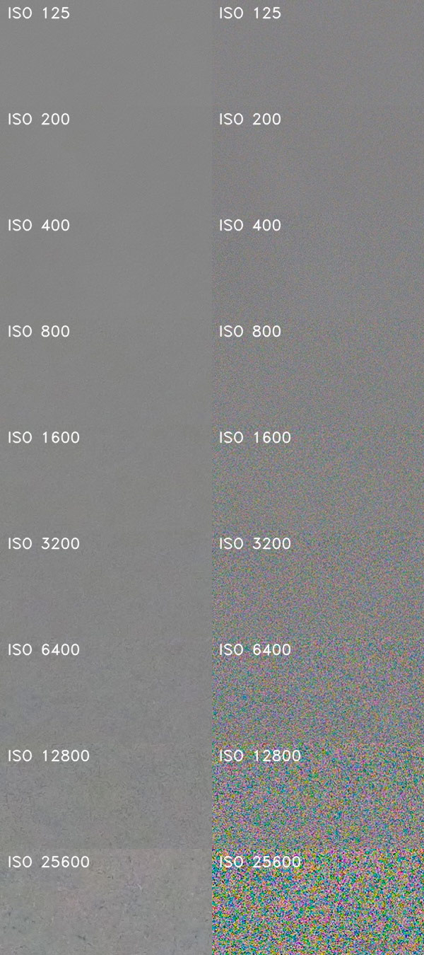 Panasonic Lumix LX15: noční borec