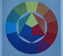 Canon EOS 500D: povedený pokračovatel rodu