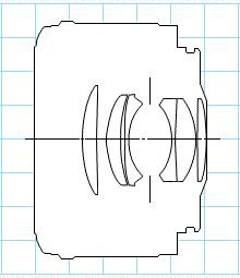 Yongnuo uvádí klony objektivů Canon, vedle 50mm F1.4, 50mm F1.8 nově i 35mm F2