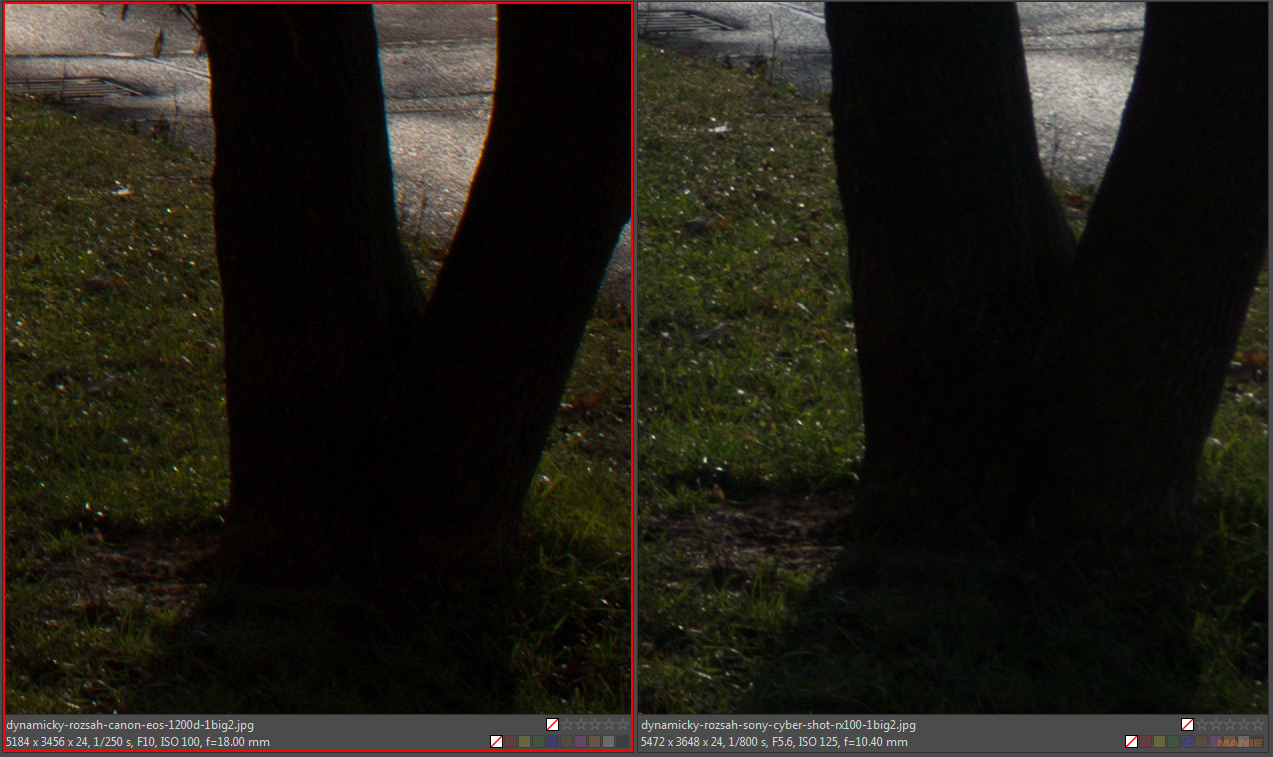 DSLR vs kompakt: Canon EOS 1200D s 18-55mm, Sony RX100