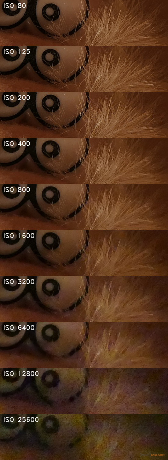 Panasonic Lumix FZ1000: legenda je zpátky