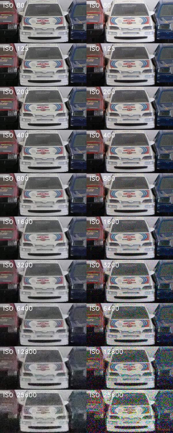 Panasonic Lumix TZ200: kamarád na cesty