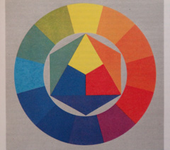 Samsung ST550: jedno LCD nestačí