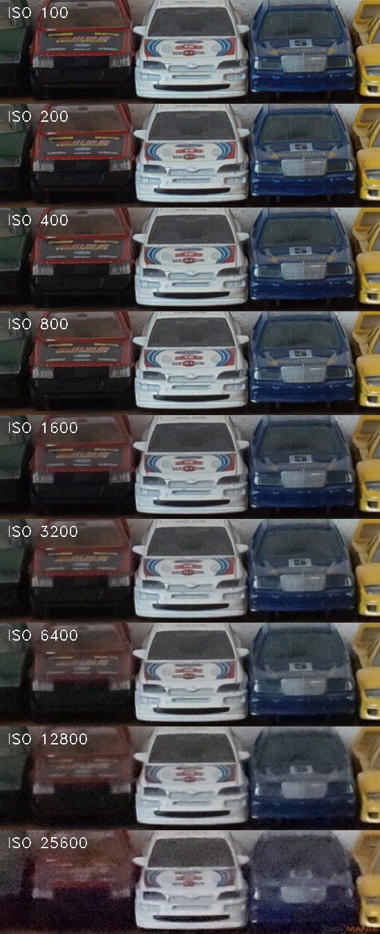 Sony SLT-A58: silný základ