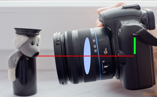 Fotíme s Koalou: Stabilizace