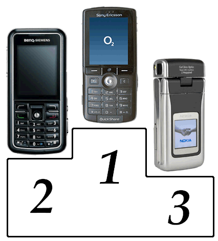 Téma pro tento měsíc - Jak fotí fotomobily, díl III.