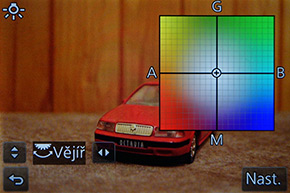 Panasonic Lumix FZ2000: ultrazoom nebo profi kamera?