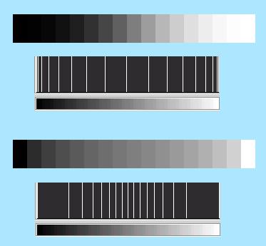 Úpravy digitální fotografie II: Jas a kontrast