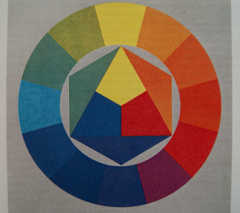 Sony Alpha A230: nejlevnější z nového trojlístku