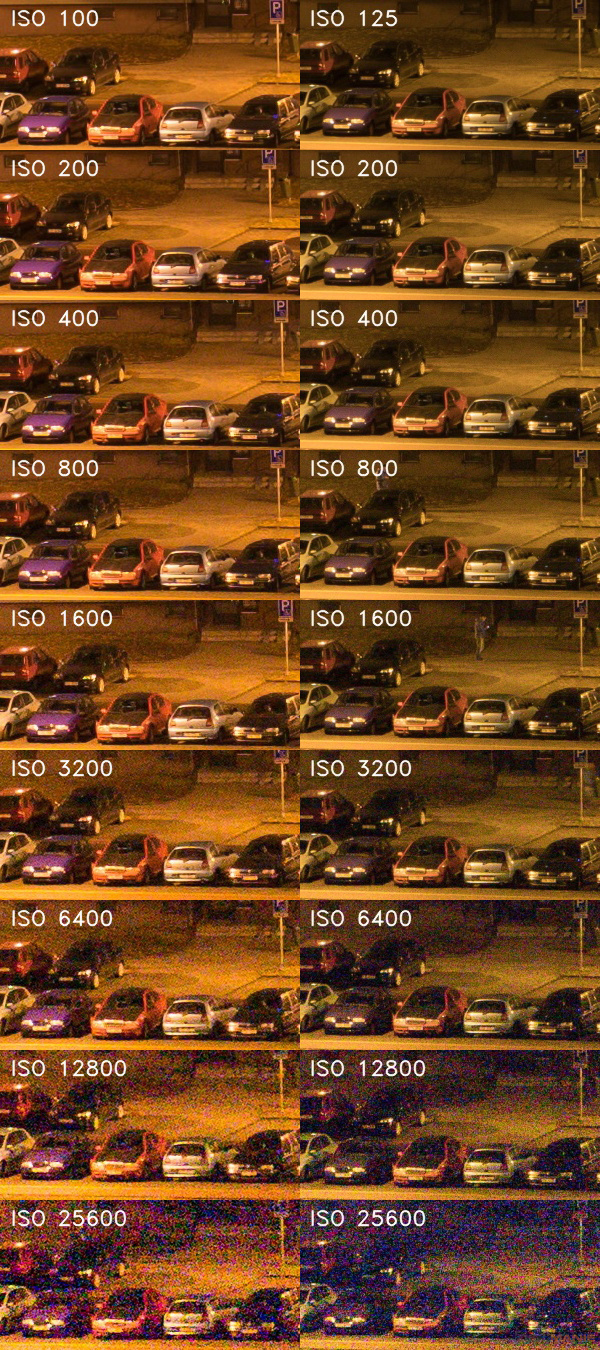 Jak by fotil 1,0" senzor se 7,5 MPx? Vyzkoušeli jsme to!