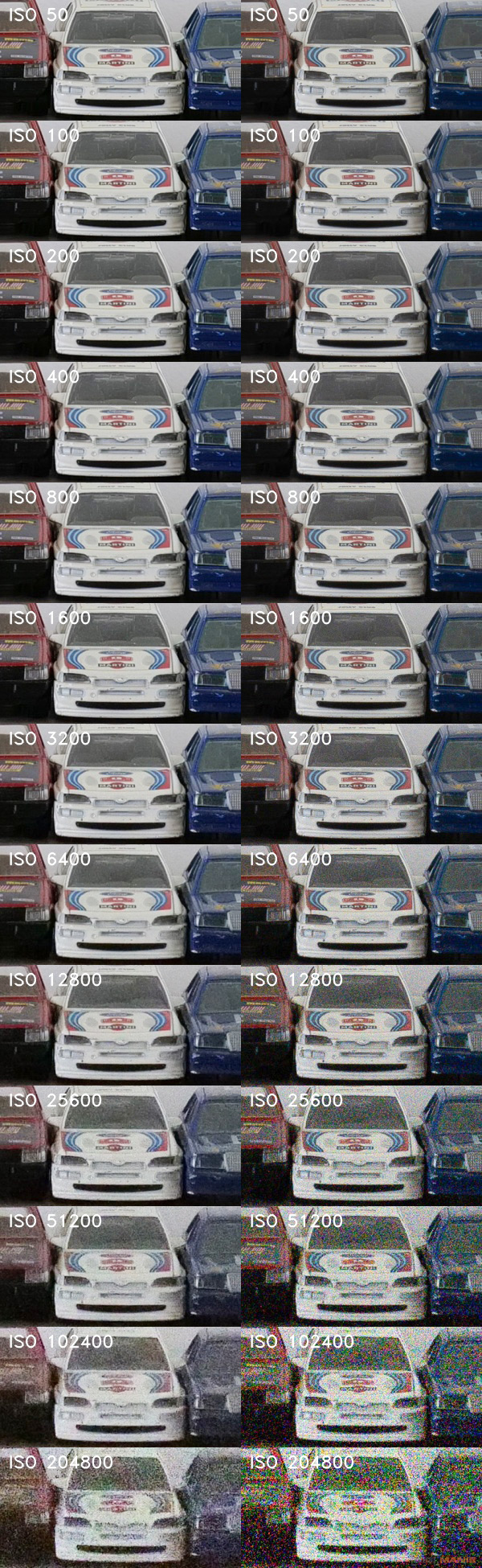 Panasonic Lumix S1: postřehy z praxe