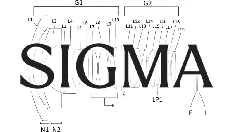 Sigma si patentovala supersvětelné objektivy 8mm F1.0 i 15mm F1.2