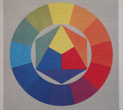 Sony Cyber-shot WX1: Vypilovaný drobek