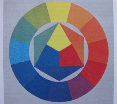Canon PowerShot SX1 IS vs. SX10 IS: souboj CMOS a CCD