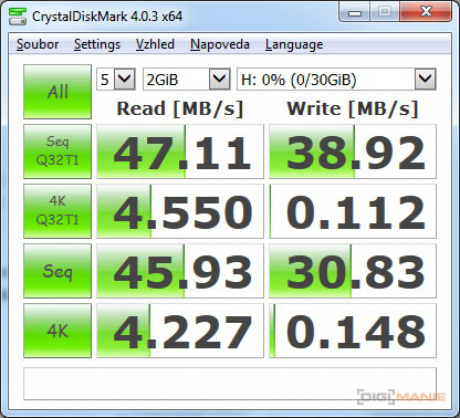 Samsung EVO microSDHC 32 GB CrystalDiskMark 1