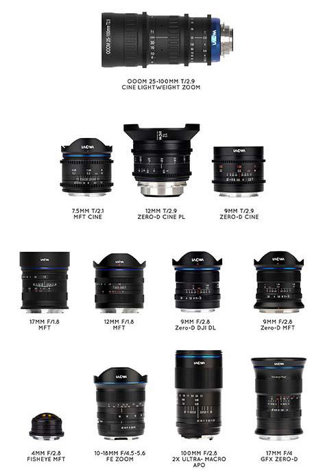 Venus Optics představil spoustu nových objektivů Laowa