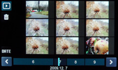 Samsung ST550: jedno LCD nestačí