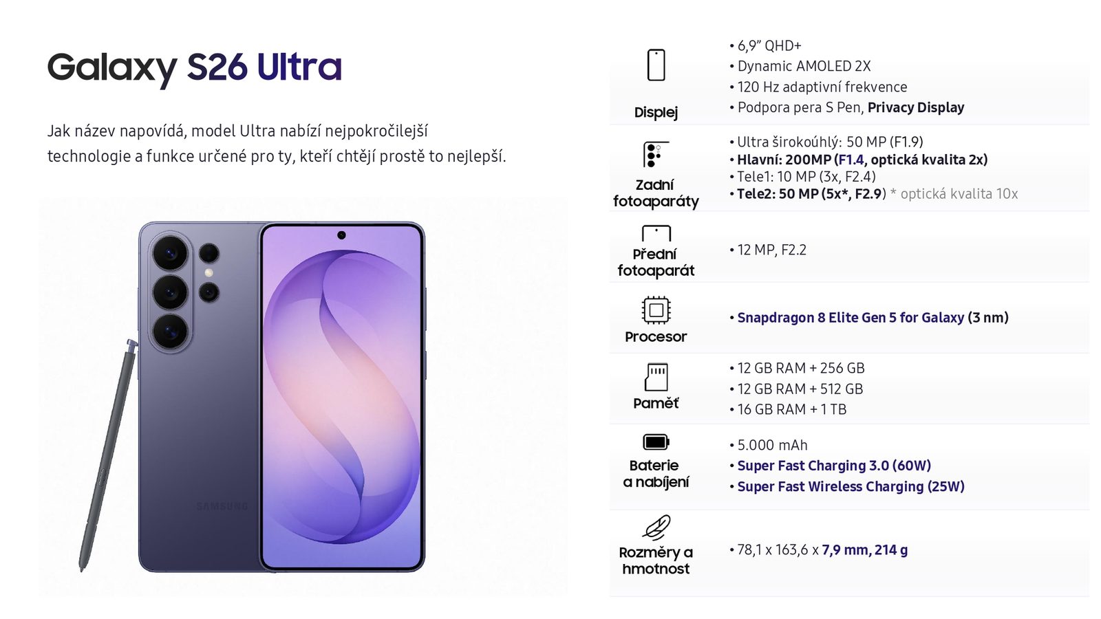 Samsung Galaxy S26 na Smarty.cz: Co od nové řady čekat?