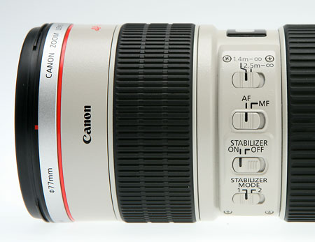 Jaký fotoaparát? – 5. díl: stabilizace