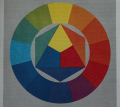 Canon EOS 500D: povedený pokračovatel rodu