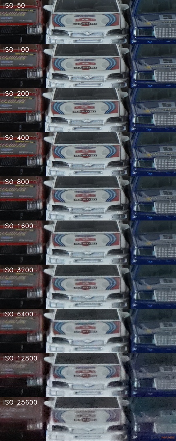 Sony A7R (ILCE-7R): postřehy z praxe