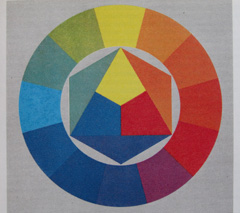 Canon PowerShot SX210 IS: s překvapivou zbraní