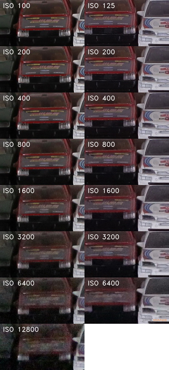 DSLR vs kompakt: Canon EOS 1200D s 18-55mm, Sony RX100