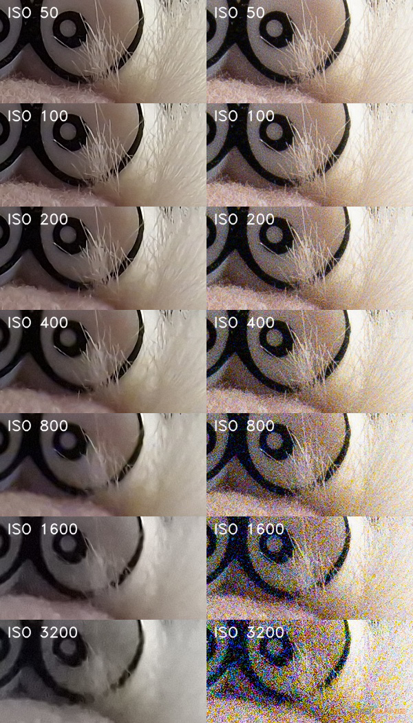 Samsung Galaxy S22 Ultra: pětioký fotografický král?