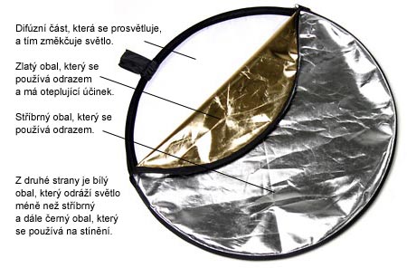 Domácí studio – 2.díl