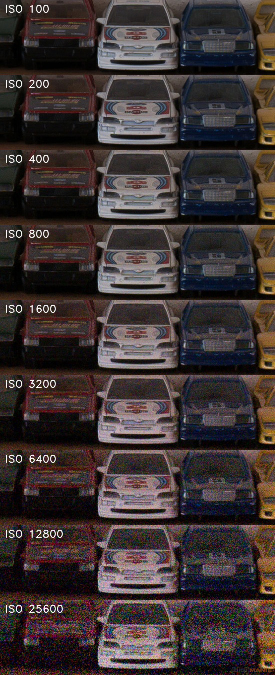 Panasonic Lumix LX100: pozoruhodný profi kompakt