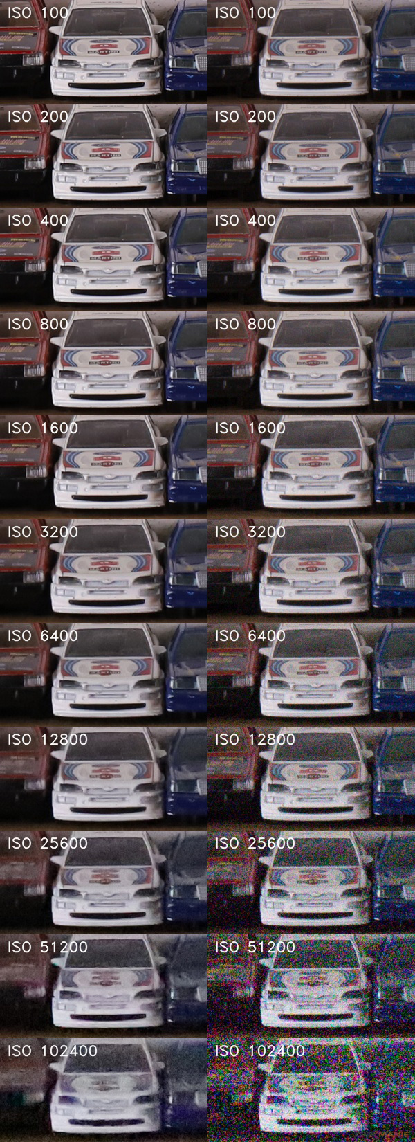 Canon EOS 6D Mark II: vylepšený full frame základ