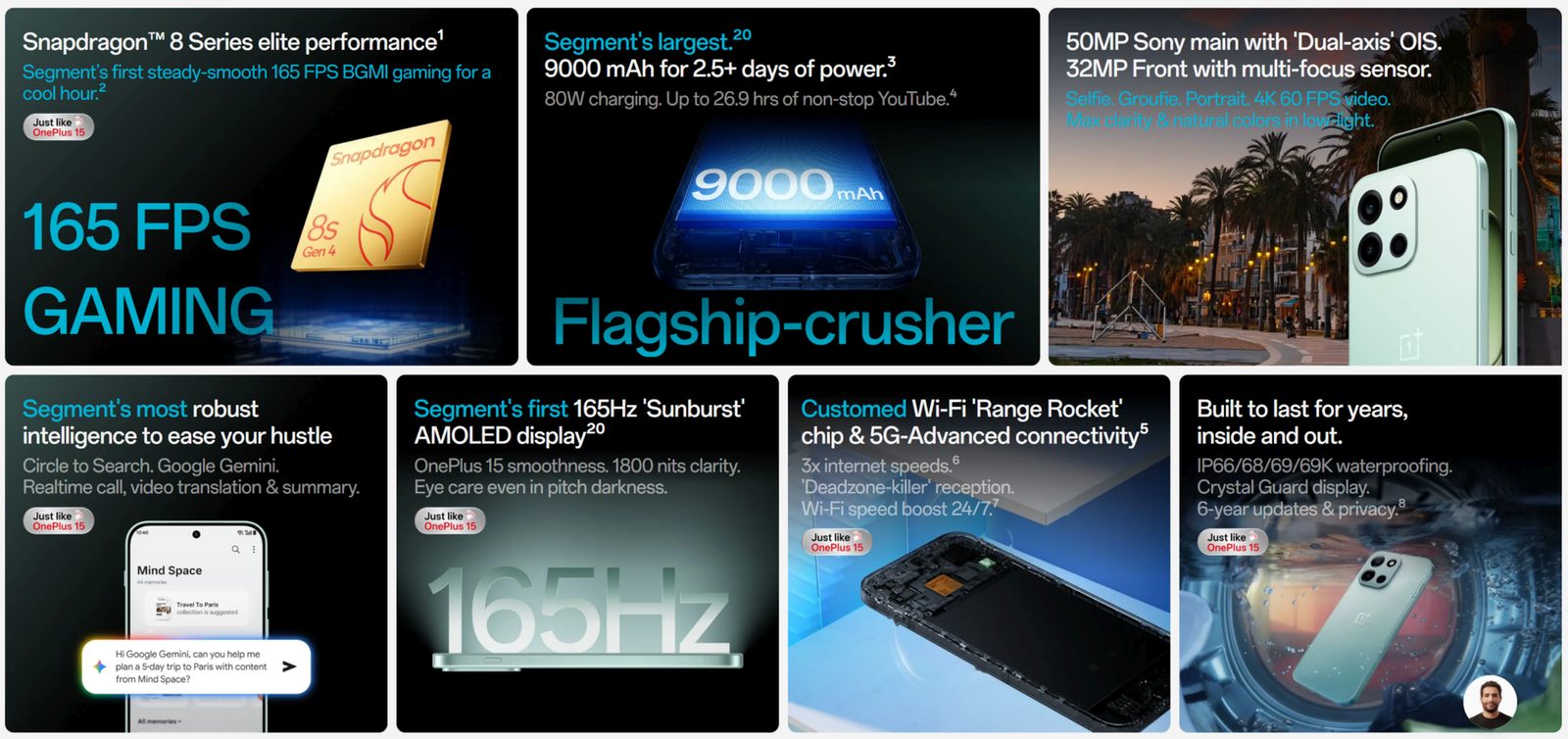 OnePlus Nord 6 uveden s obří 9000mAh baterií a 165Hz panelem