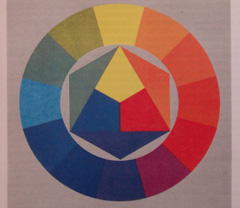 Samsung ST1000: nabitý technologiemi