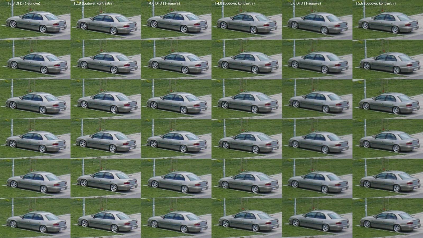 Panasonic Lumix LX100: pozoruhodný profi kompakt