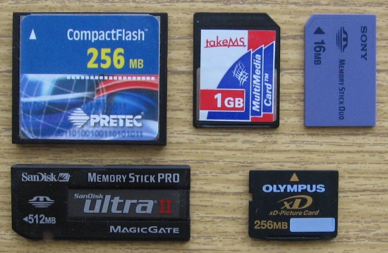 Sony Cyber-shot DSC-M2: Kamera nebo digitál?