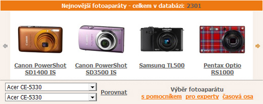 Vylepšení homepage: nejnovější fotoaparáty