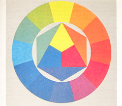 Canon PowerShot SX1 IS vs. SX10 IS: souboj CMOS a CCD