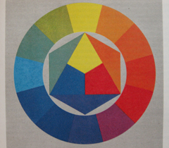 Canon PowerShot A1000 IS: ve stínu předchůdce