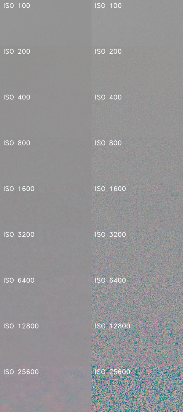 Sony A6000 (ILCE-6000): stále dobrý