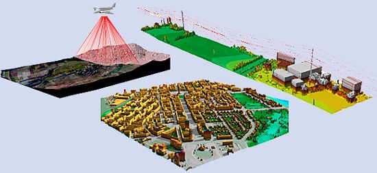 CyberCity aneb virtuální město