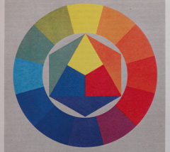 Sony Cyber-shot HX5: pan téměř dokonalý