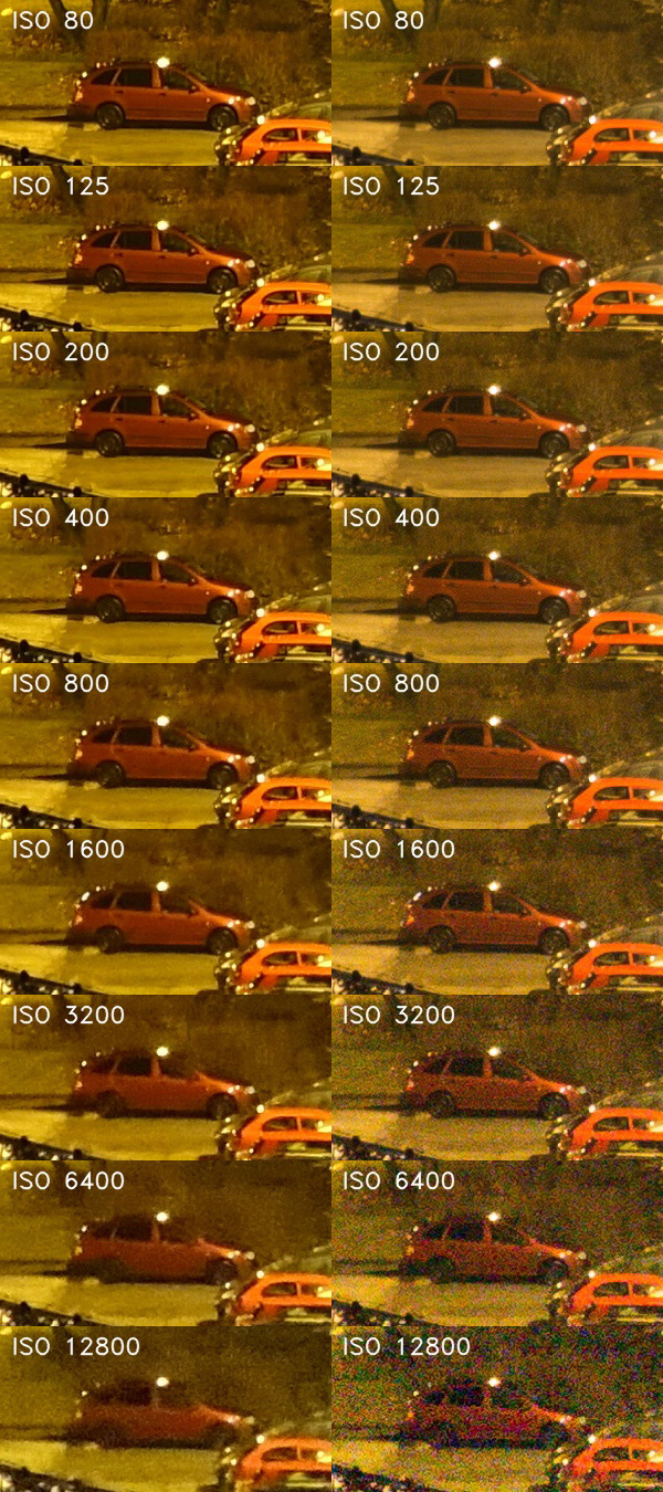 Sony Cyber-shot RX100 IV (RX100M4): zase o něco lepší