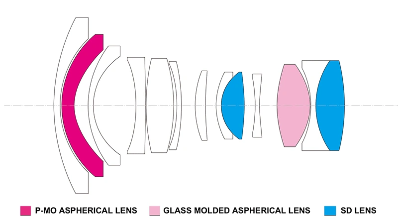 Tokina přináší ultraširokáč atx-m 11-18mm f/2.8 AF i pro Fujifilm X